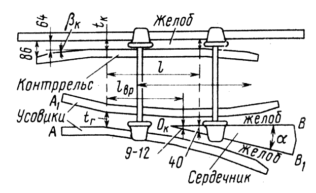 Крестовина СП