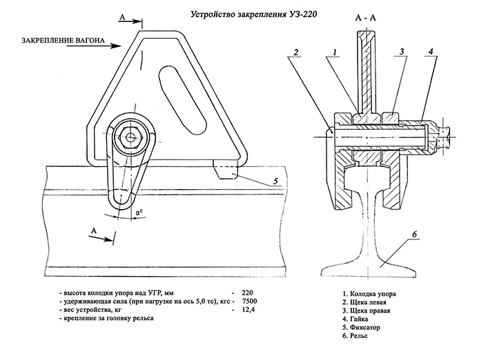 Схема устройства устройства закрепления вагонов УЗ-220